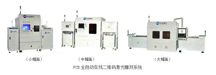 pcb激光打标机